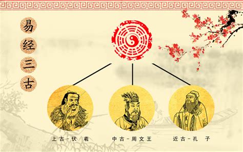 四柱八字详解_四柱八字详批一生,第24张 四柱八字详解_四柱八字详批一生,第24张