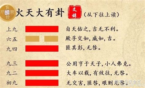 六十四卦金钱课_六十四卦金钱课详解,第18张