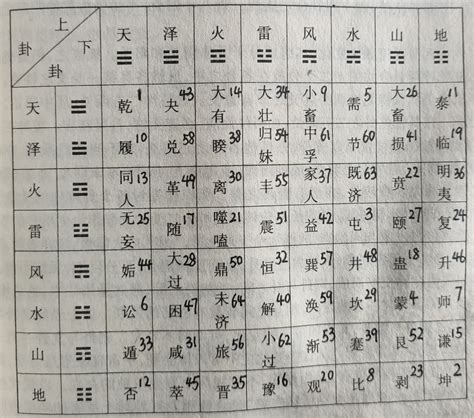 测字算命_免费三个字测,第3张 测字算命_免费三个字测,第3张