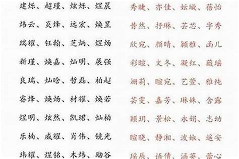 缺火带彰字取名字_彰字的男孩名字寓意好,第3张