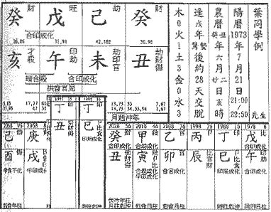 命理学中羊刃是什么意思_命理中的羊刃是啥意思,第7张