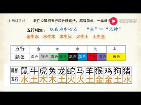 五行缺火男孩取名用耀字_耀用在男孩名字好吗,第2张