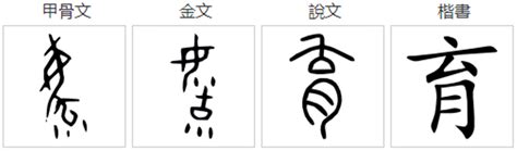 用育字起名_育字取名男孩寓意,第3张 用育字起名_育字取名男孩寓意,第3张