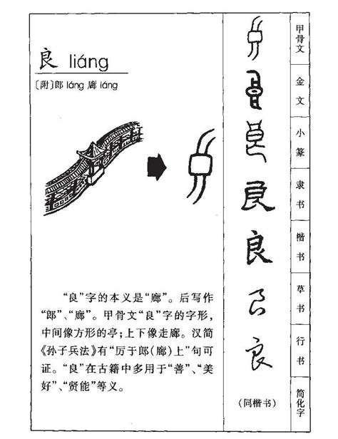 属火男孩取名用良字_好寓意的男孩名字带良,第2张