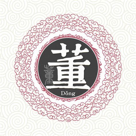 董姓取名_董姓100分的名字,第2张