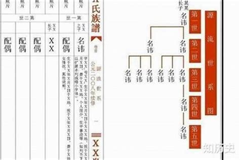 带有豪字的男孩名字_豪字辈的男孩名字,第3张