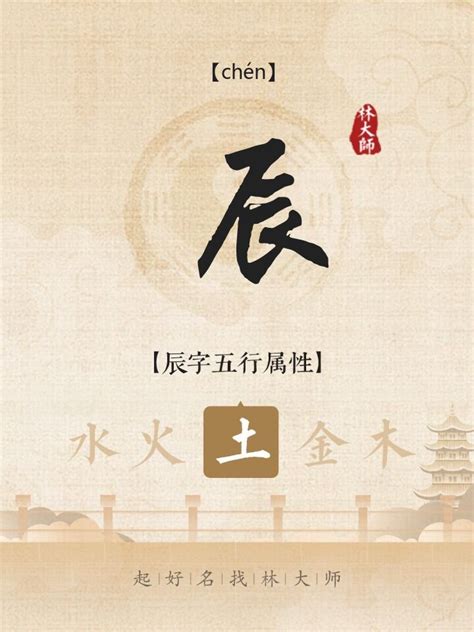带辰的男孩名字大全_属牛男孩名字最佳字,第3张