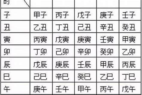 辰字男孩洋气的名字_带辰字的男孩名字好听,第2张