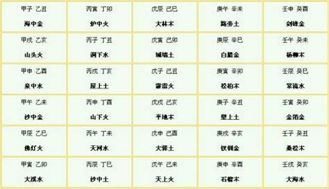 掐指一算口诀_掐指一算口诀寻物,第29张 掐指一算口诀_掐指一算口诀寻物,第29张