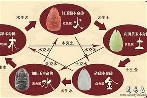 缺水八字喜木起名_八字喜木但是缺水怎么办,第3张