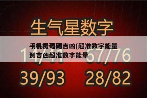 电话号码查吉凶号打分_免费测电话号码吉凶打分测试,第4张