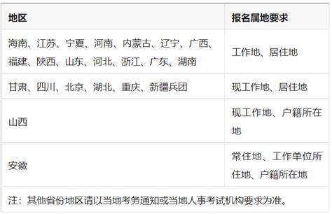 五行缺火戴什么首饰最旺_五行缺火的人戴什么首饰最旺,第26张