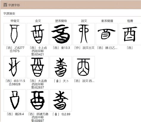 带酉字的男孩名字大全_男孩取名用酉字,第4张