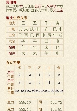 长流水命代表的是什么意思_长流水命五行缺什么,第8张