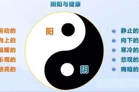 阴阳五行八卦_阴阳五行八卦是什么,第8张 阴阳五行八卦_阴阳五行八卦是什么,第8张