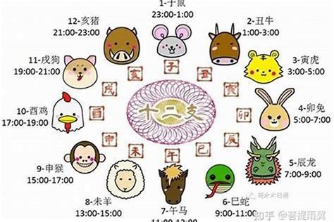 牛年宝宝起名免费_除夕宝宝起名大全,第2张