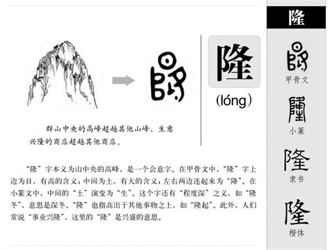 五行缺火的男孩取名用隆字_带隆字的属火男孩名字,第2张