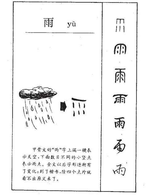 女孩起名字带雨的_清新脱俗的女孩名字用雨字,第2张