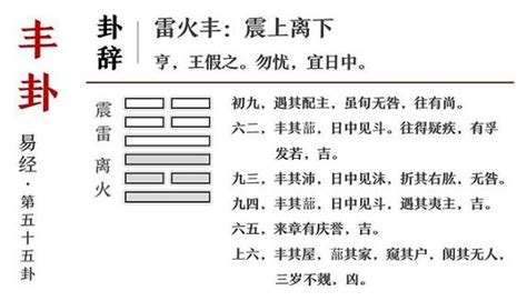 雷火丰卦详解_雷火丰卦详解卦辞,第3张 雷火丰卦详解_雷火丰卦详解卦辞,第3张