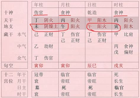 免费八字算命婚姻_免费八字算命婚姻配对,第7张 免费八字算命婚姻_免费八字算命婚姻配对,第7张