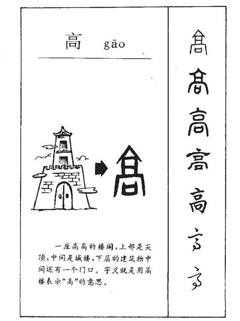 带高字的男孩名字大全_大气男名带高字,第2张