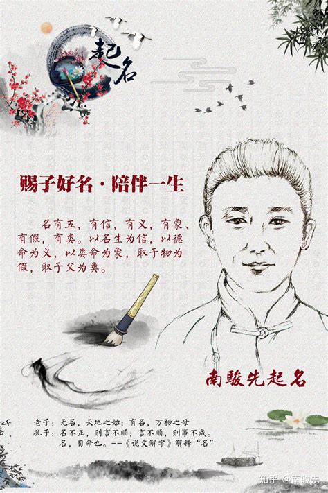 龙氏姓名大全_龙姓宝宝起名大全男孩,第3张