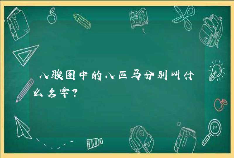 八骏图中的八匹马分别叫什么名字？,第1张