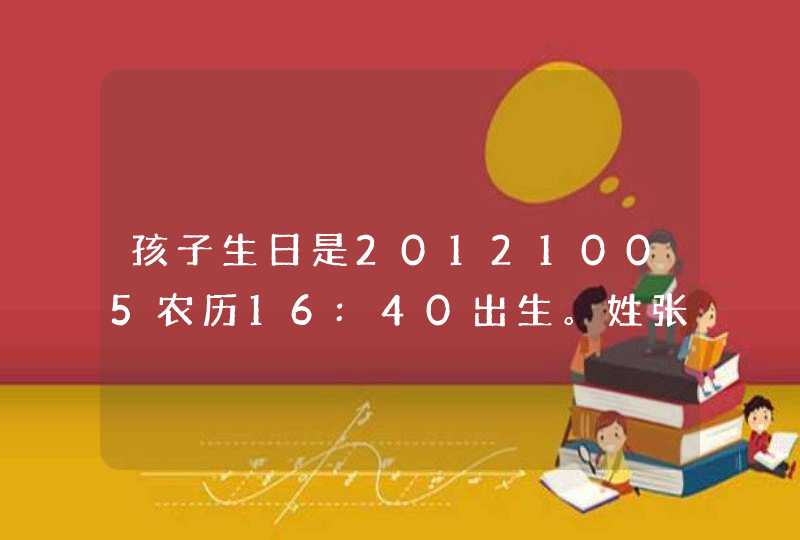 孩子生日是20121005农历16:40出生。姓张。母亲姓逯。五行缺火缺木，火不能太多。名字要优雅肃静,第1张