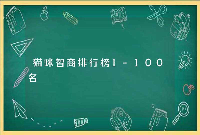 猫咪智商排行榜1-100名,第1张