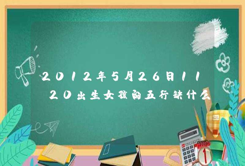 2012年5月26日11:20出生女孩的五行缺什么？姓卢取什么名好？,第1张