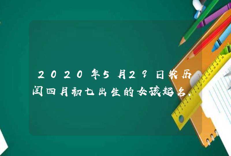 2020年5月29日农历闰四月初七出生的女孩起名,用”彦”字大吉大利,第1张